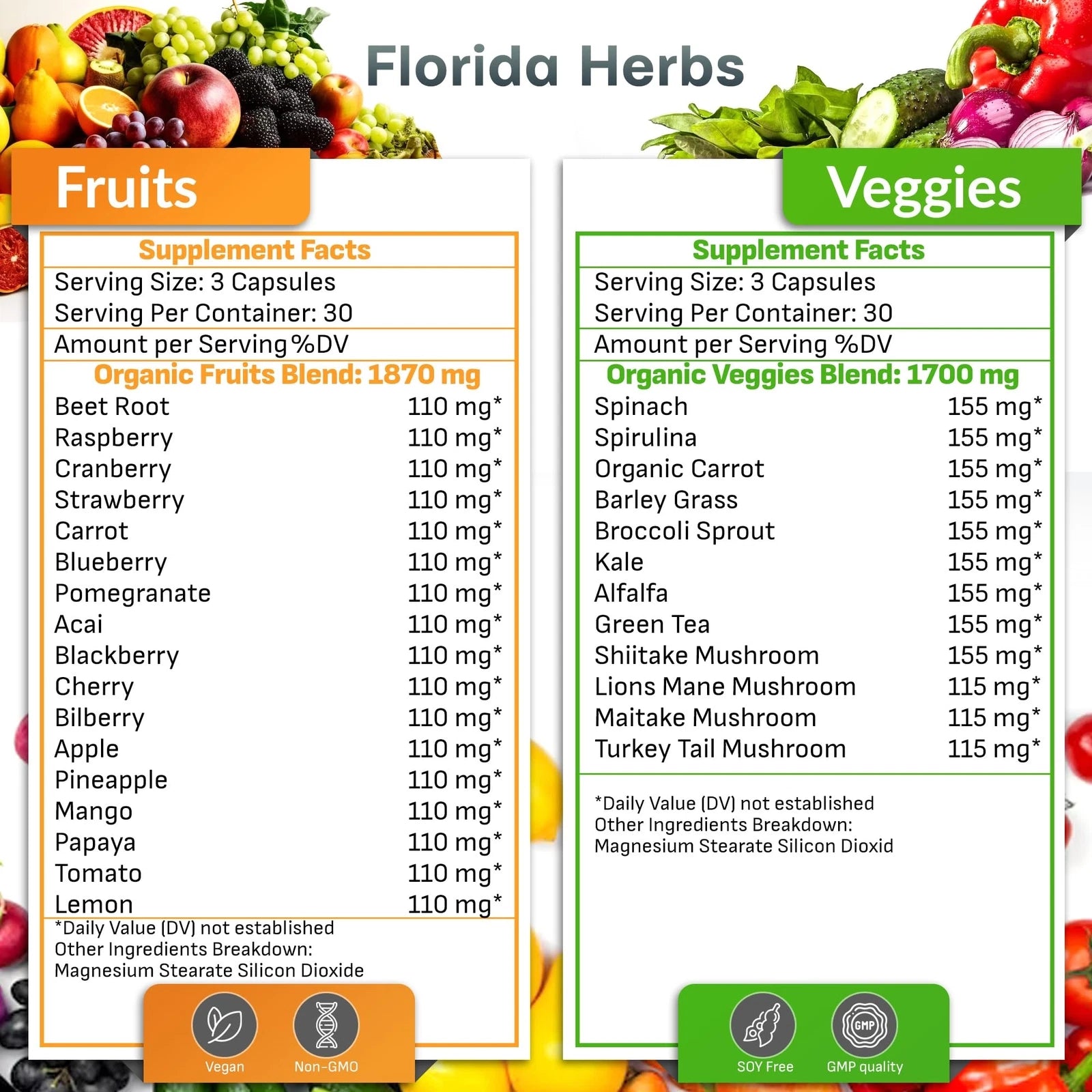 Fruits and Vegetables Supplement - 90 Fruit and 90 Veggie Capsules