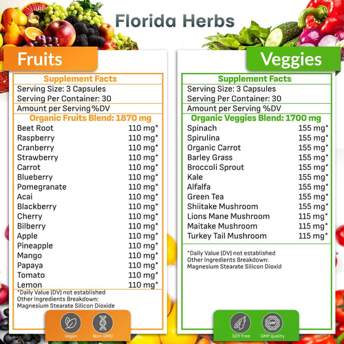 Fruits and Vegetables Supplement - 90 Fruit and 90 Veggie Capsules